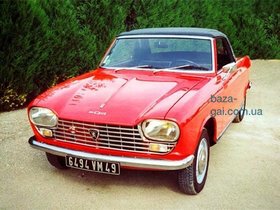 Peugeot 204  Кабриолет 1965 – 1977